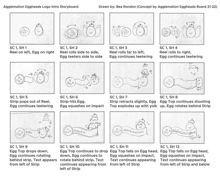 Aggiemation Eggheads logo intro storyboard