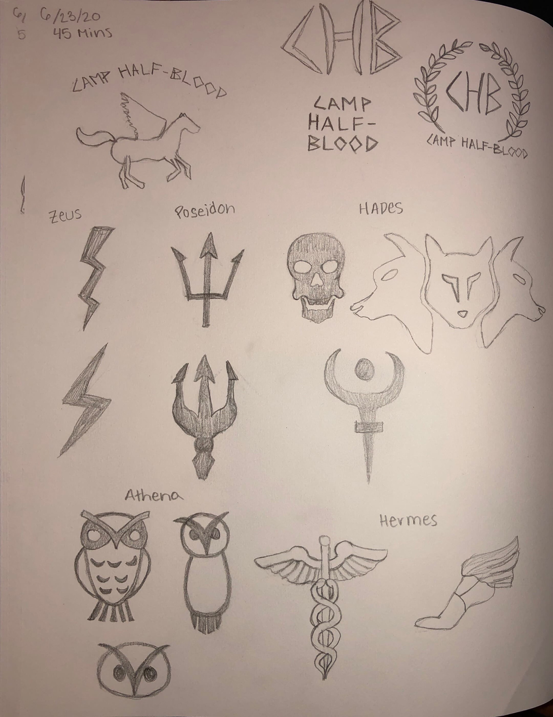 Patch and Logo Options