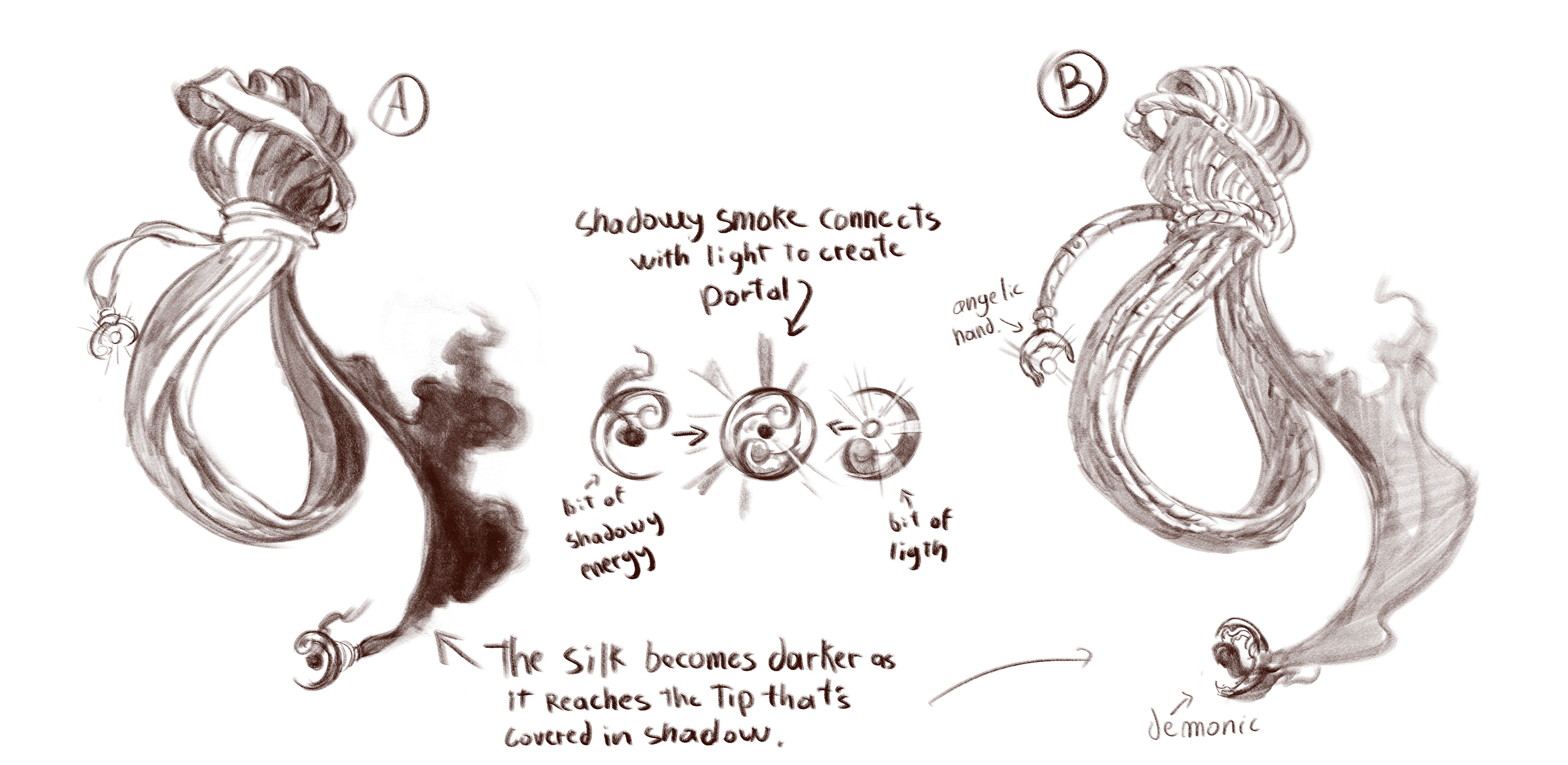 Shadow Rope Exploration