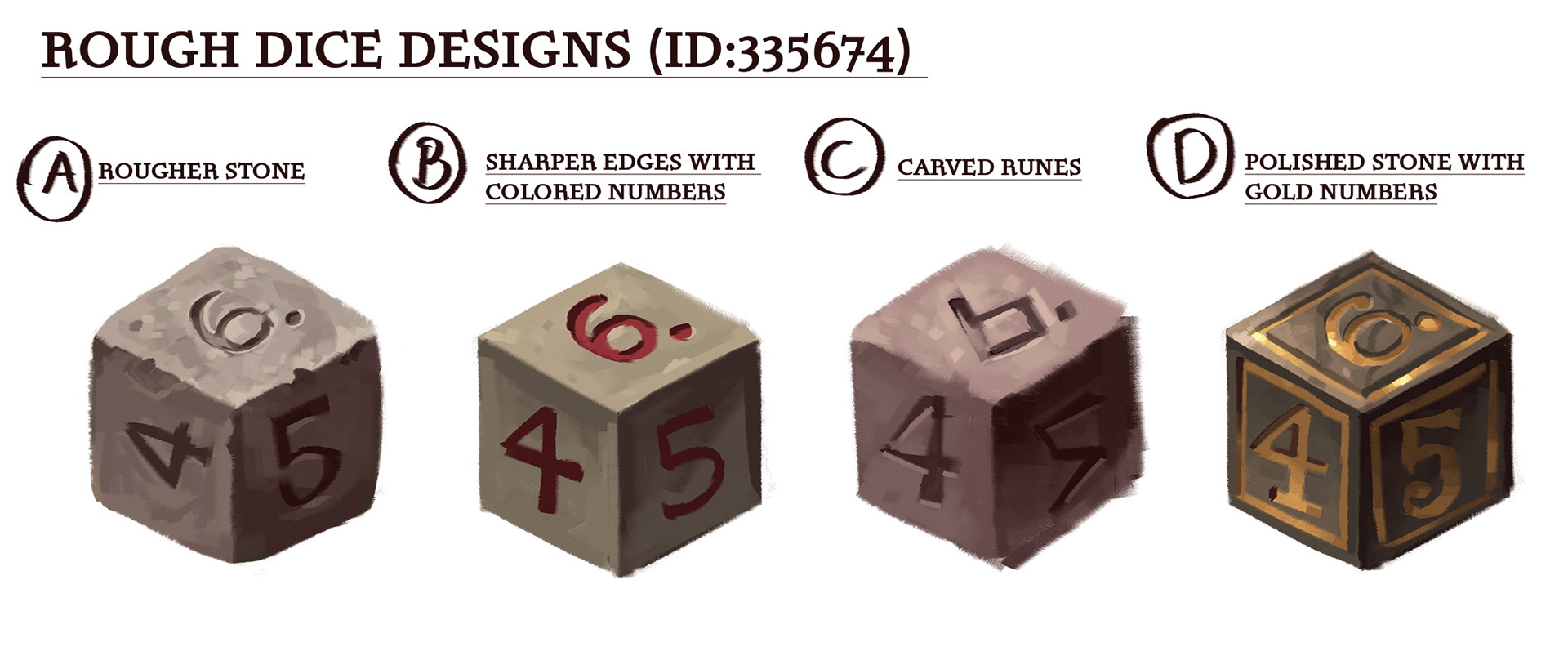 Initial Concepts