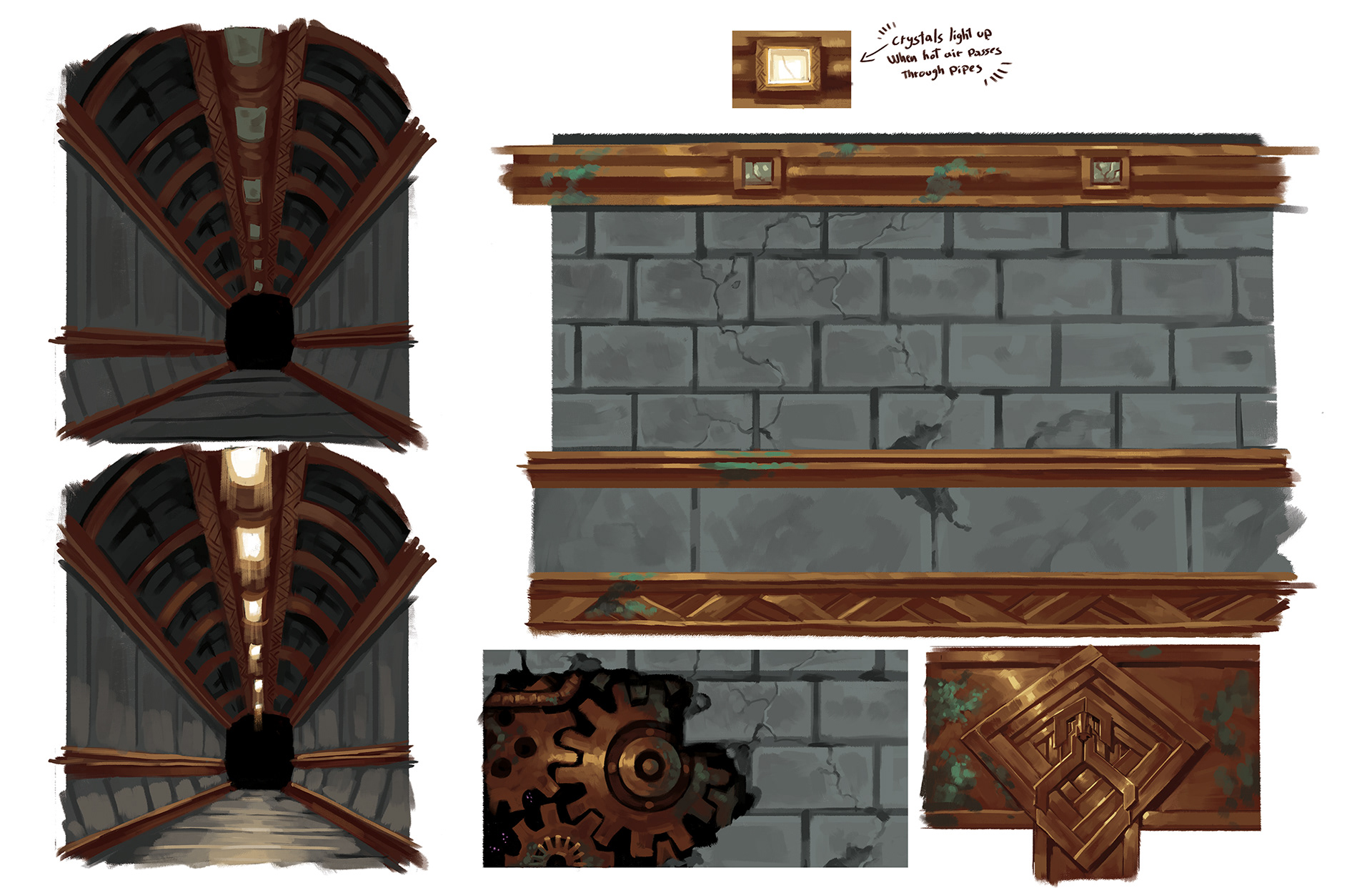 Dungeon Architecture Concepts