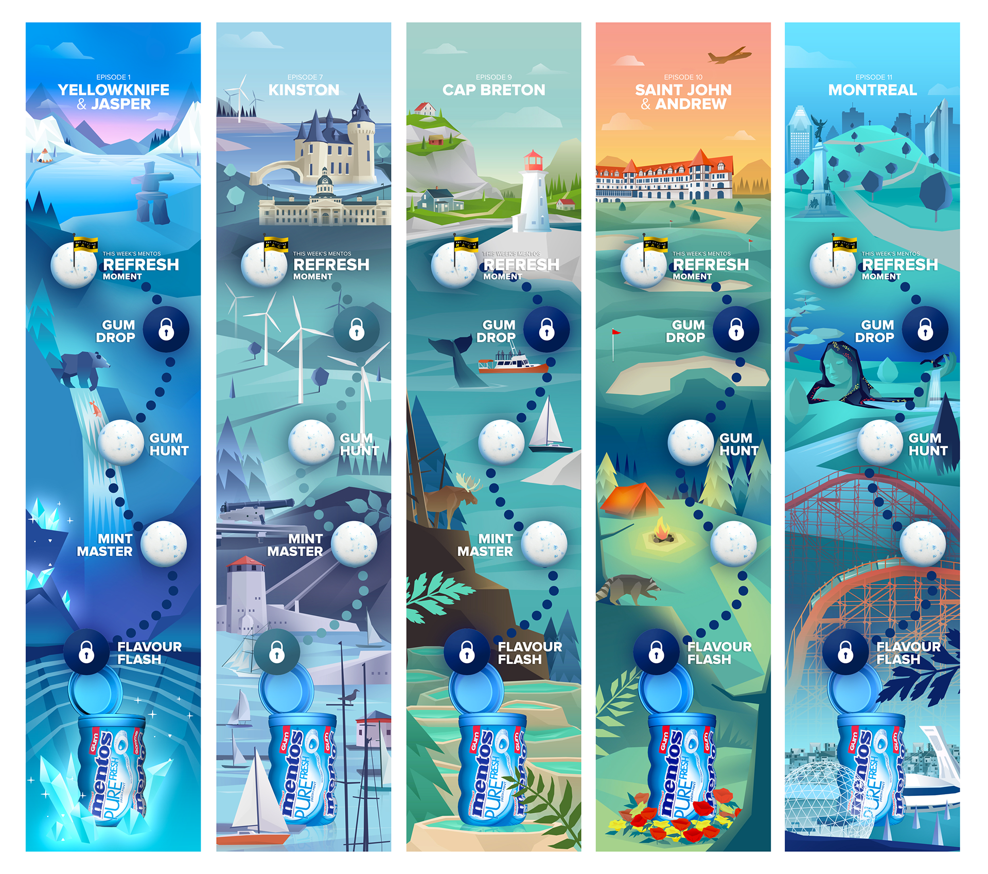Studio Musette - Mentos, refresh