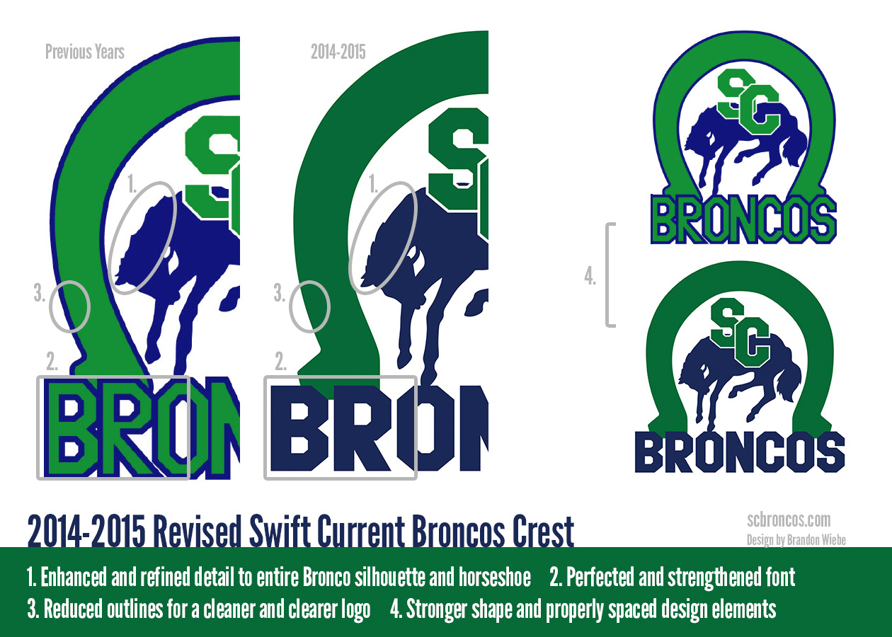 Brandon Wiebe - Swift Current Broncos Crest