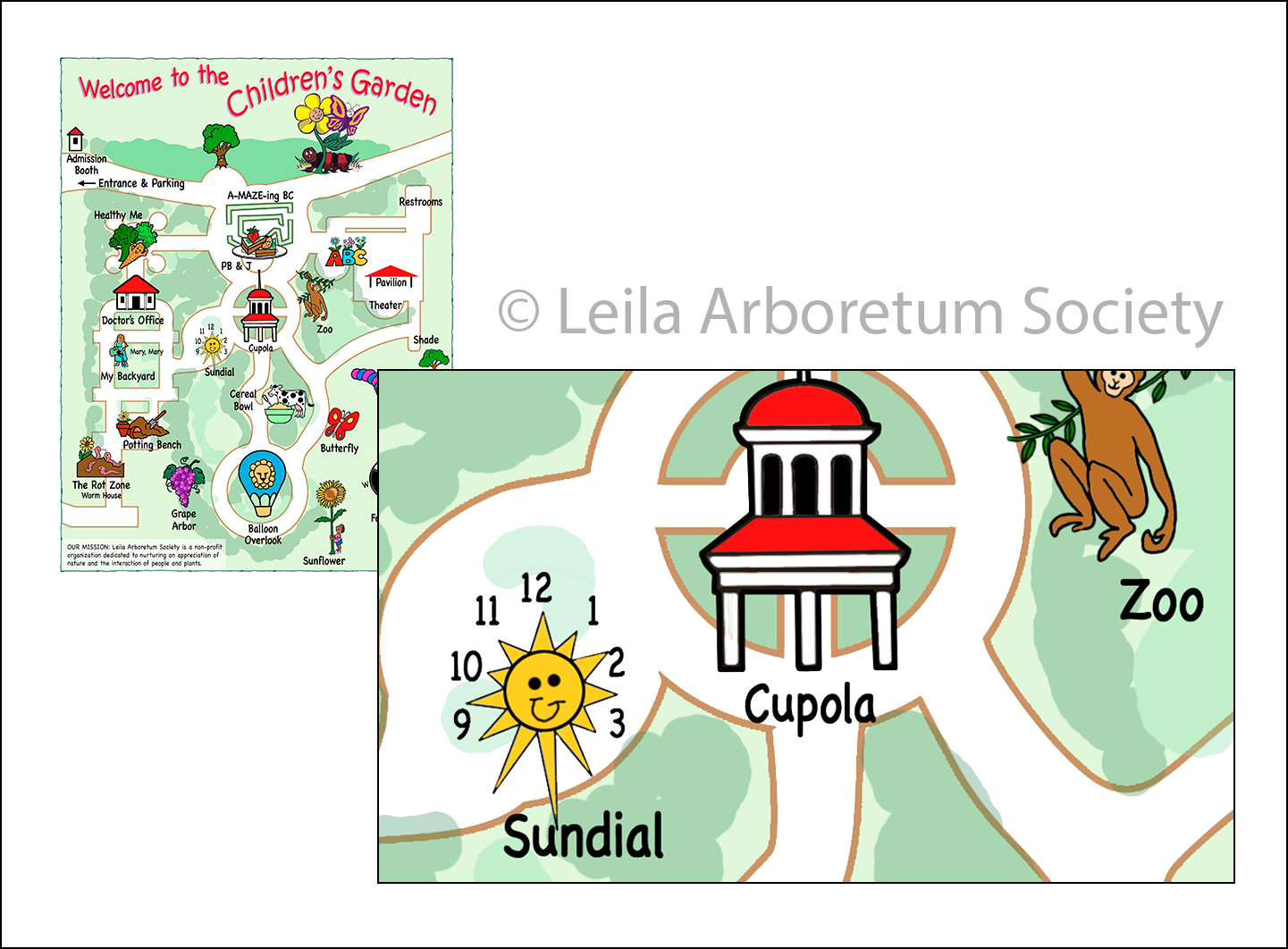 LAS Children's Garden Wayfinding  •  Digital, Ink