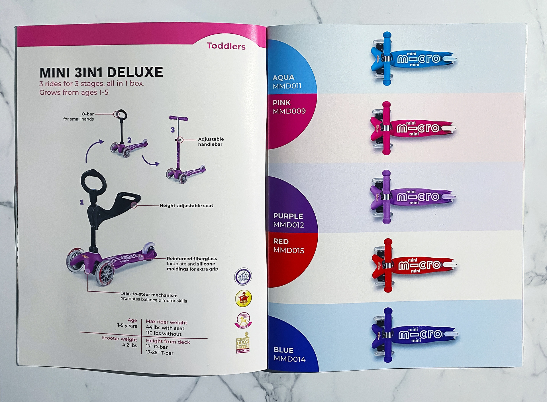 Product Page Sample