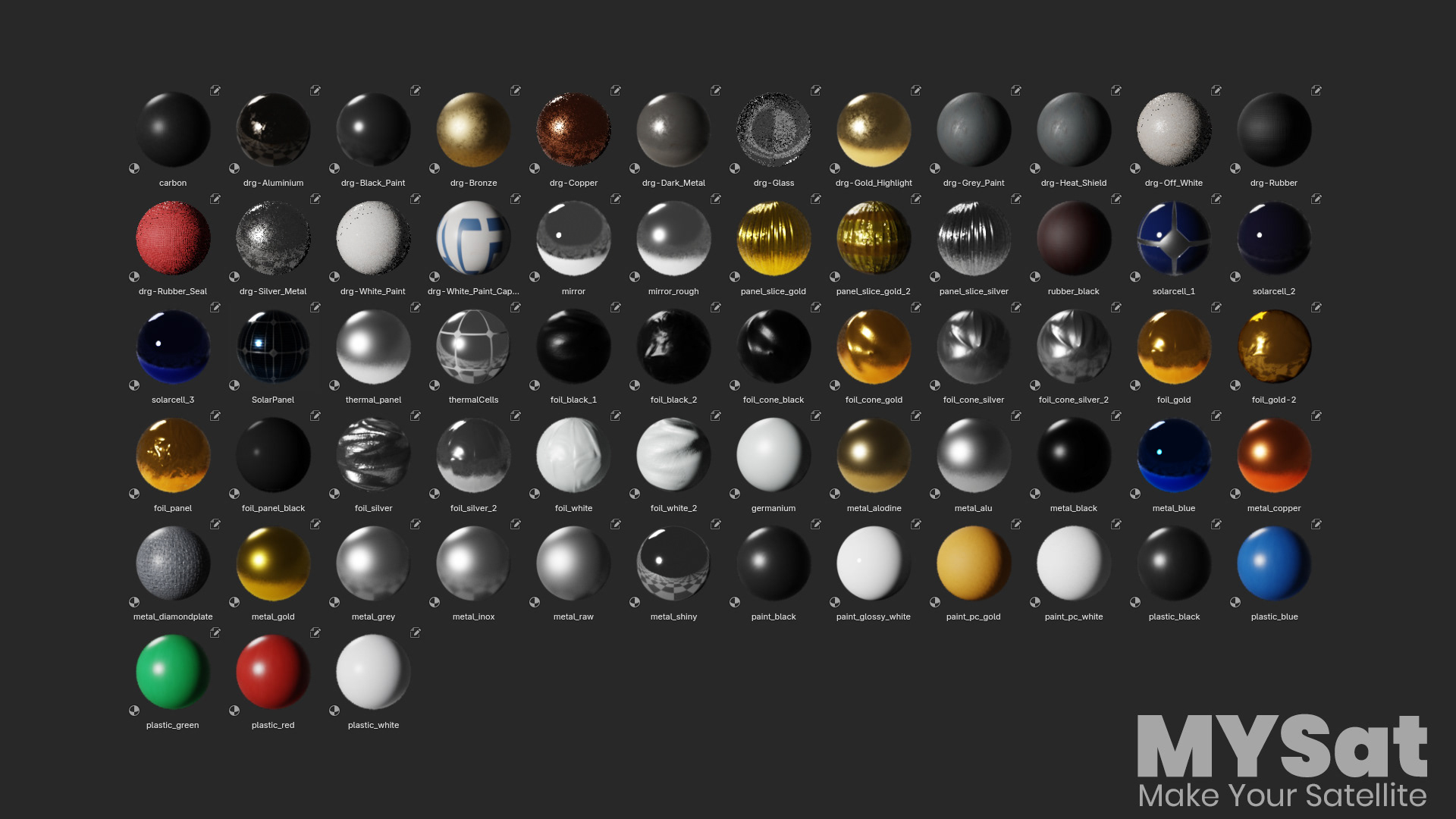 60+ materials