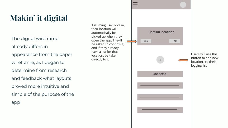 Digital wireframes, showing a difference in layout from the paper version, and initial functionality