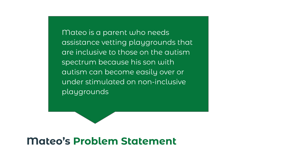 Mateo's problem statement: "Mateo is a parent who needs assistance vetting playgrounds that are inclusive to those on the autism spectrum because his son with autism can become easily over/under-stimulated on non-inclusive playgrounds."