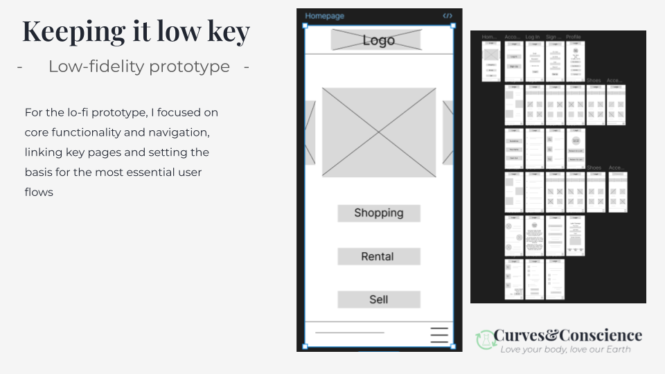 The low-fidelity prototype, focused on core functionality and navigation, linking key pages and setting the baseline for essential user flows