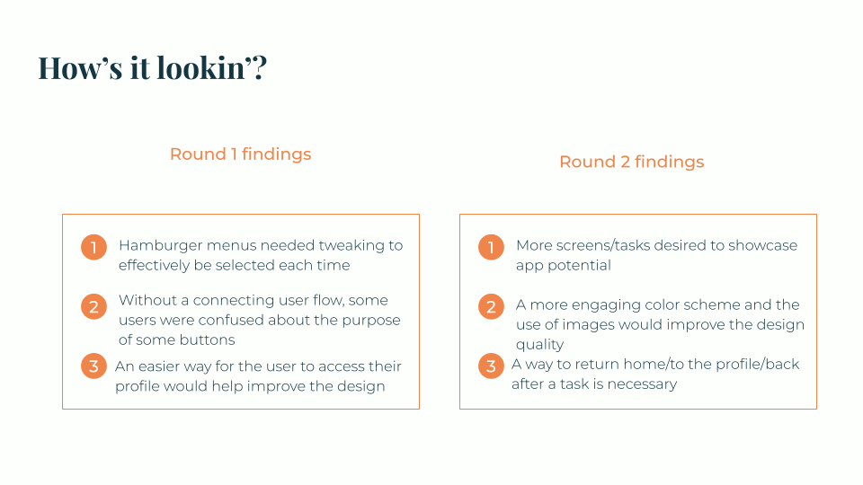 Usability testing, with round one indicating a need for changing hamburger menus so they are more easily clicked,  clearing up user confusion on some button's purposes, and an easier way to access the user profile. Round 2 indicated a need for additional screens/tasks, a more engaging color scheme and imagery inclusion, and a way to return home or back after completing a task
