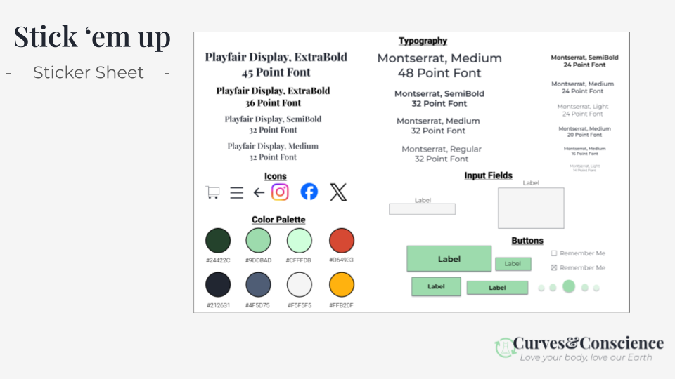Curves&Conscience sticker sheet