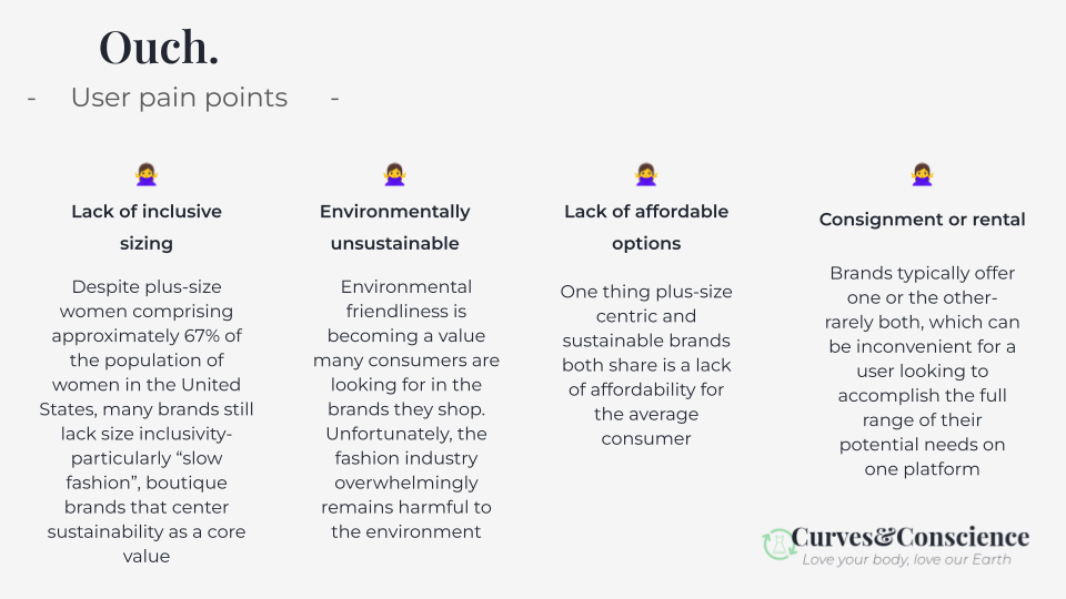 User pain points, including: Lack of inclusive sizing, lack of environmental sustainability, lack of affordable options, and having to choose between consignment or rental