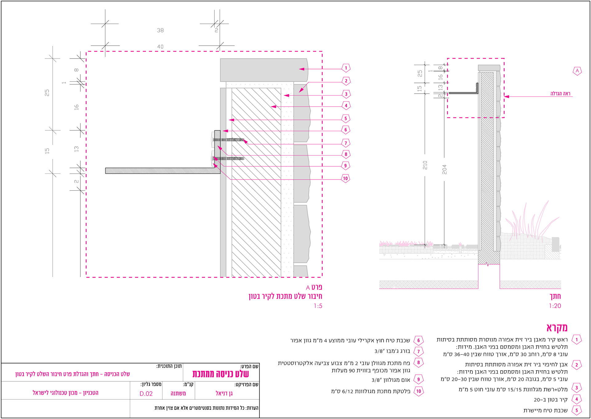  פרט שלט מתכת חתך
