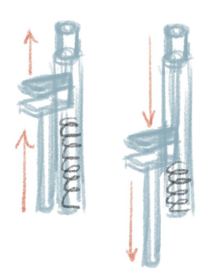 Spring Mech. concept