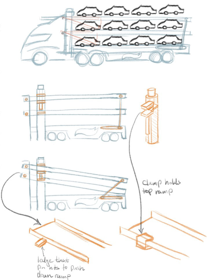Tip mech. concept