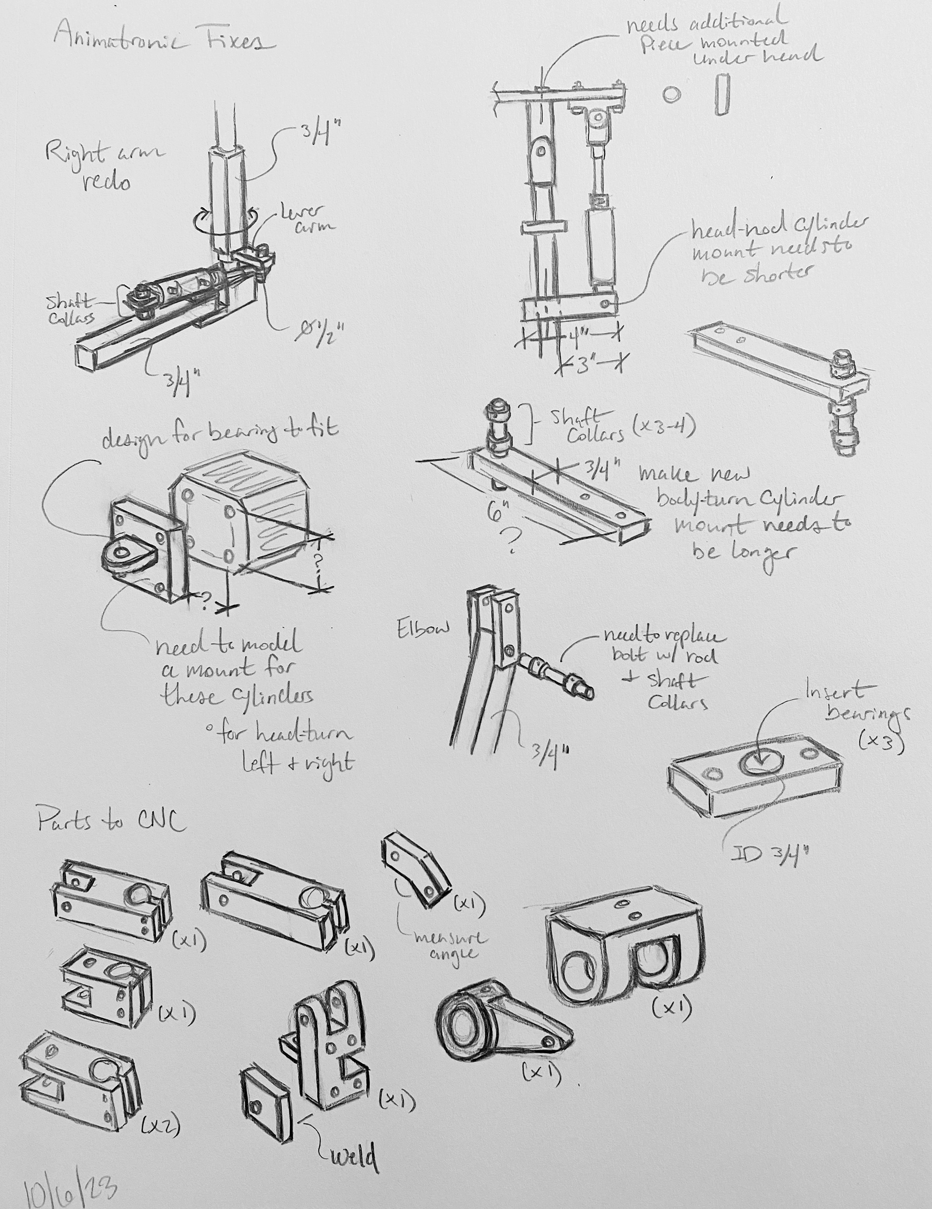 Assembly concepts