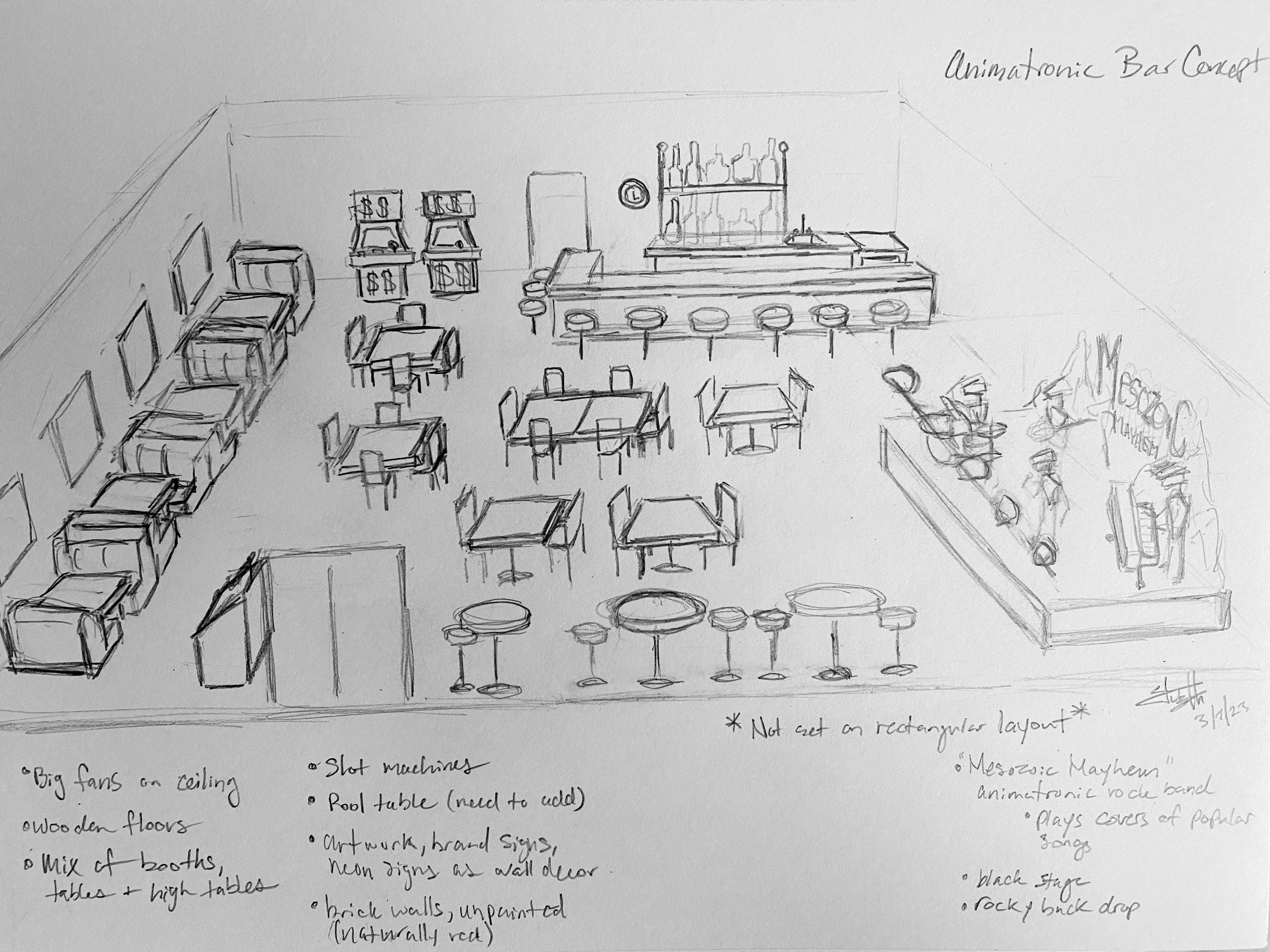 Early Environment Concept- 2023