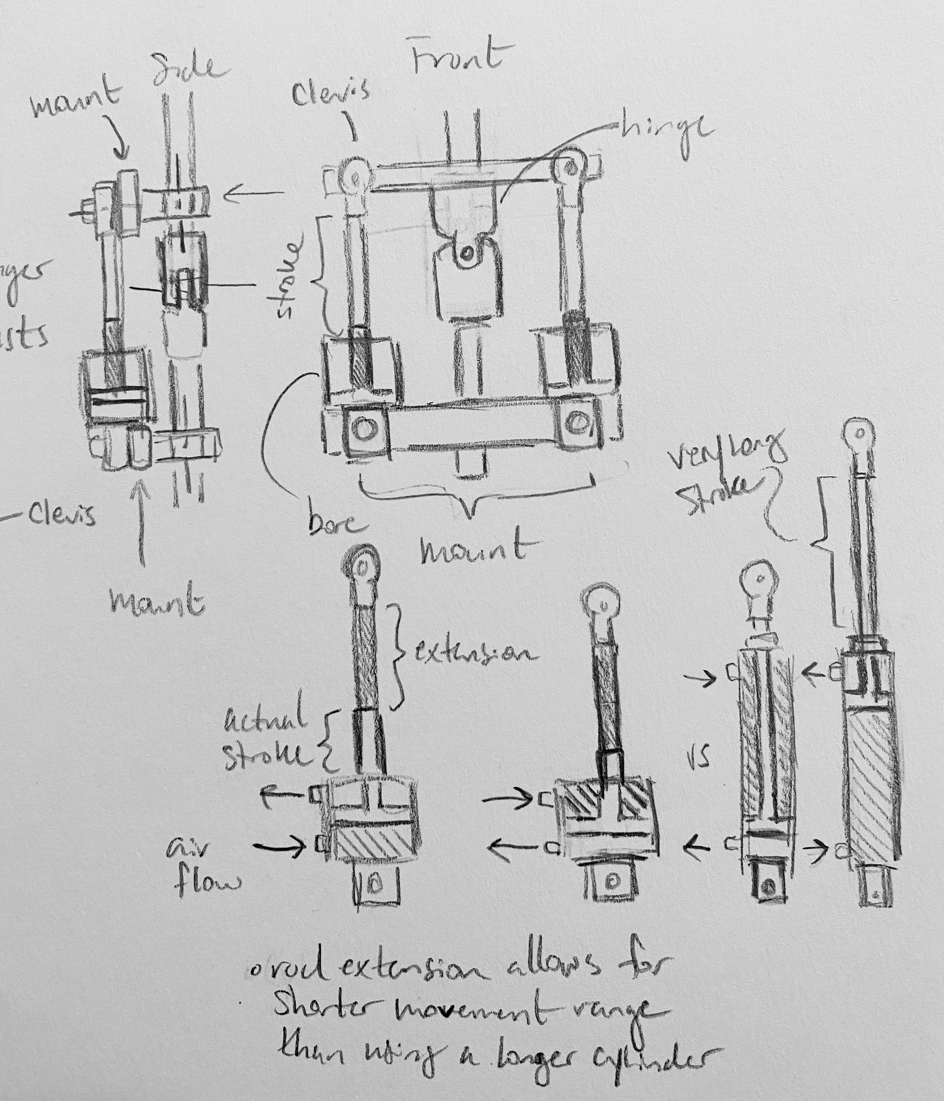 Torso mech study