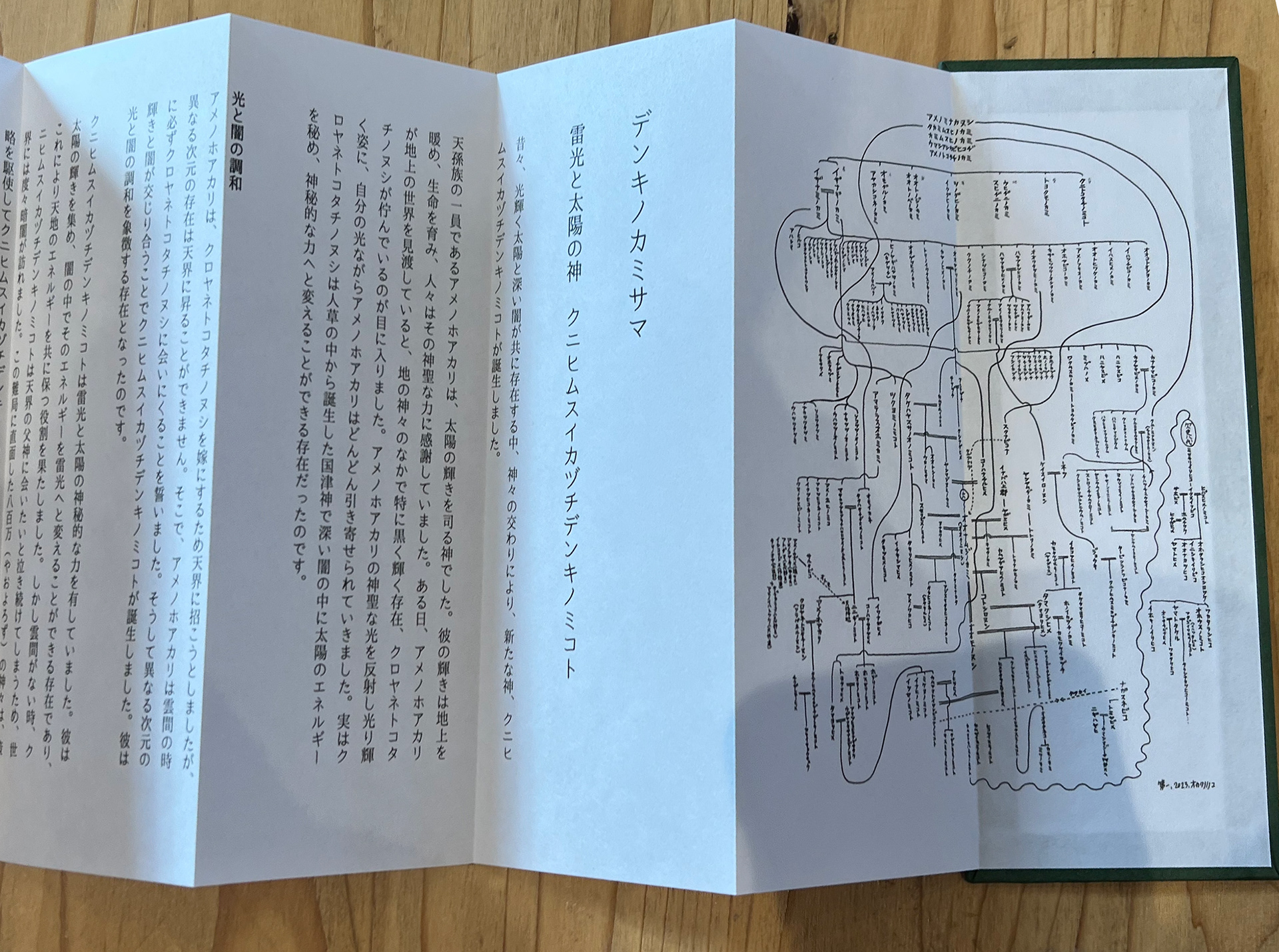 DENKINOKAMISAMA Booklet