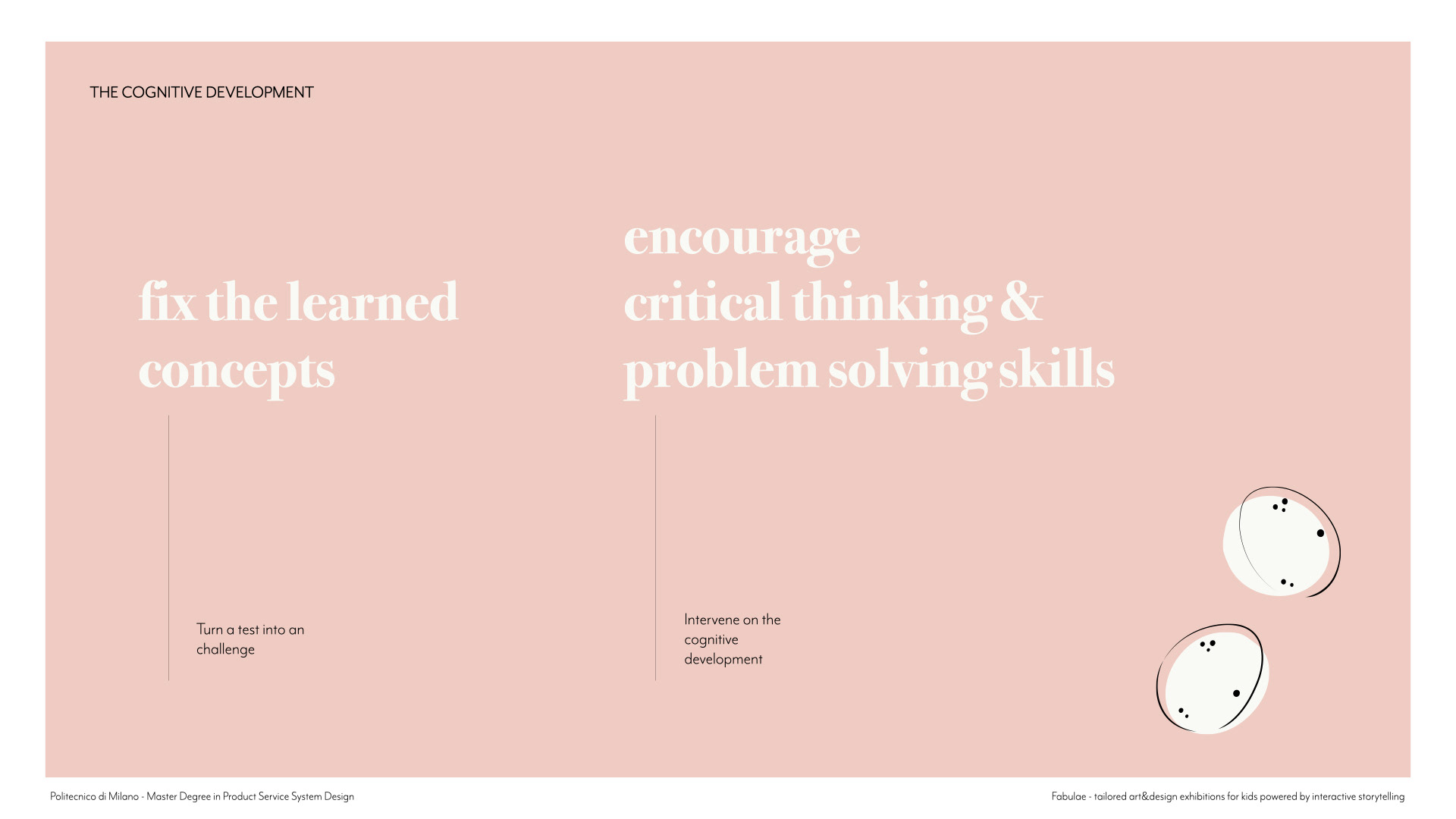 They will also propose tests especially designed to apply the learned concepts while encouraging creativity, critical thinking and problem solving skills.