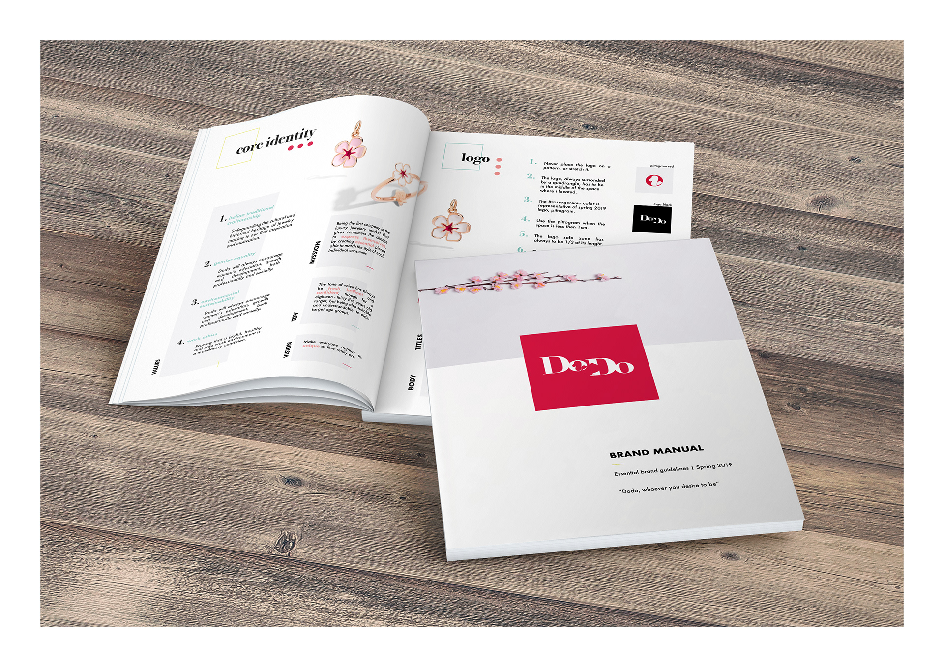 Brand Manual Guidlines.