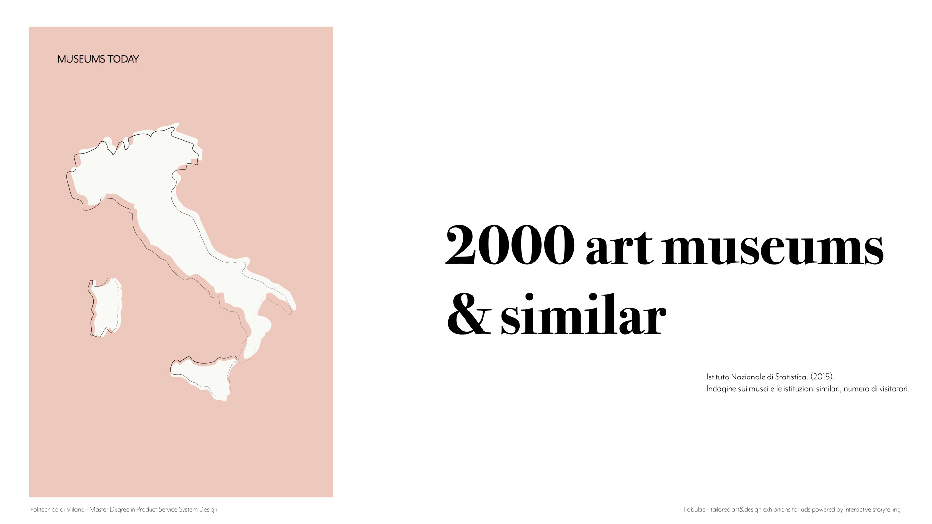 Italy has always been famous for its cultural heritage, in fact nowadays it hosts 2000 among art museums and similar institutions.
