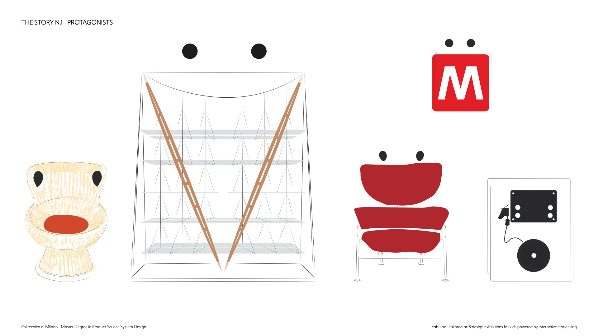 Of these five stories today I’m gonna briefly introduce you to the first one, in which all these design icons represent the main characters.