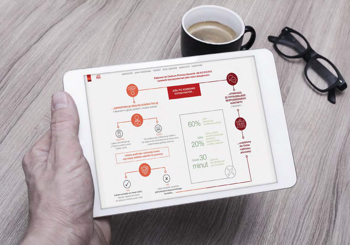 mailing  |  Generali