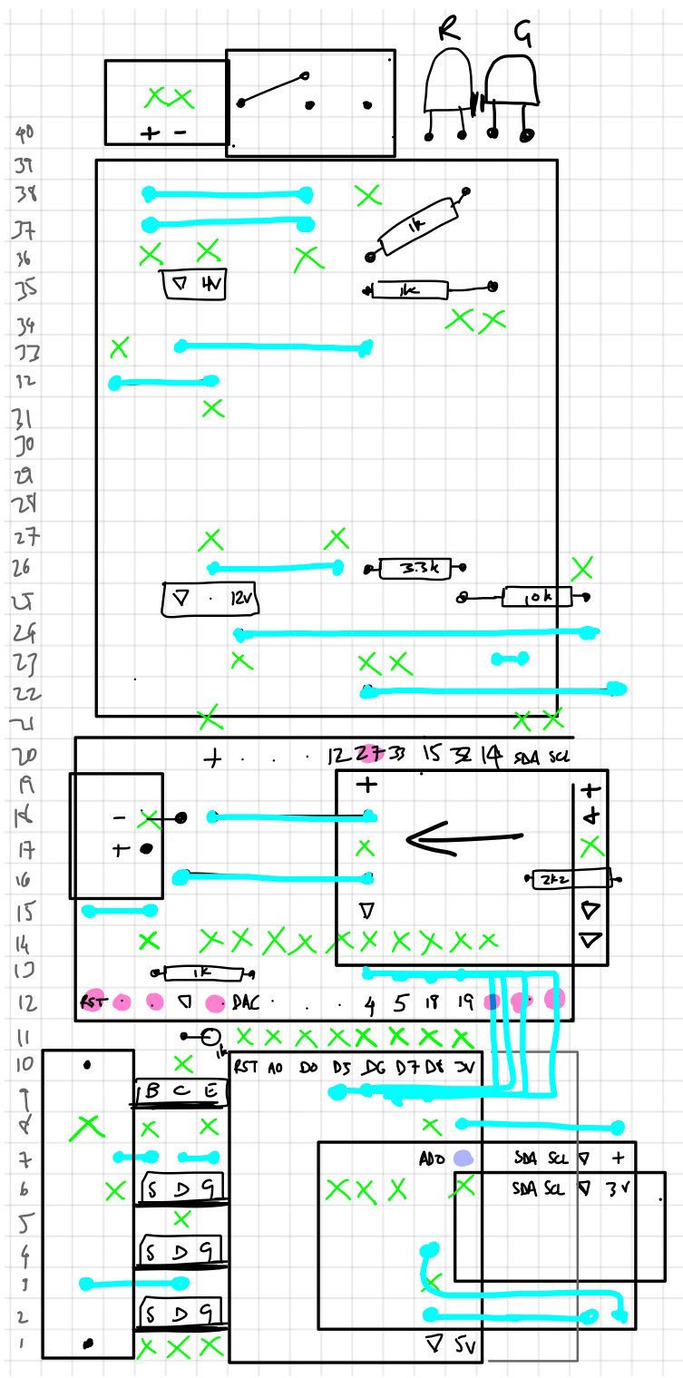 Main board layout