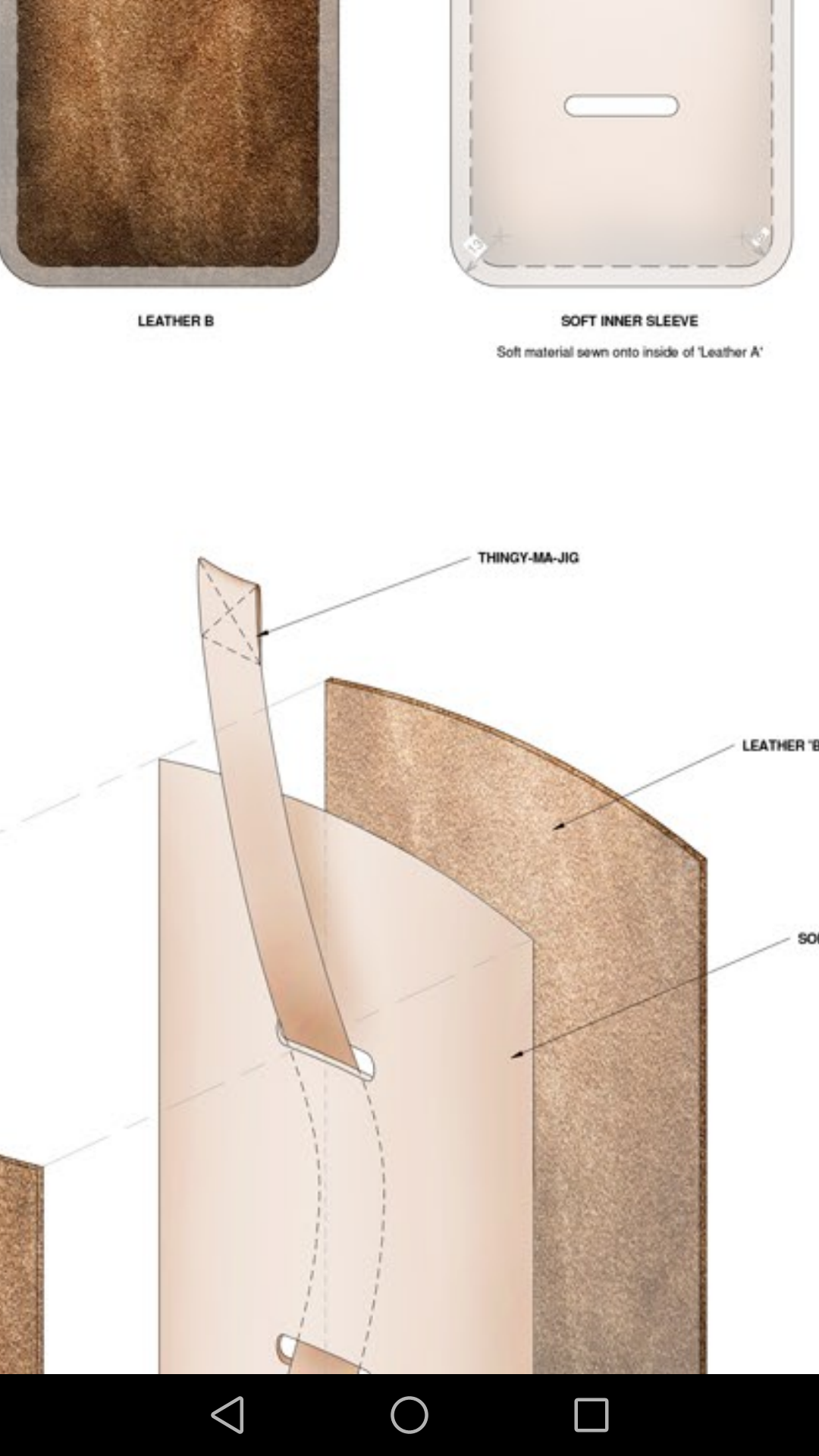 Design template from Mike
