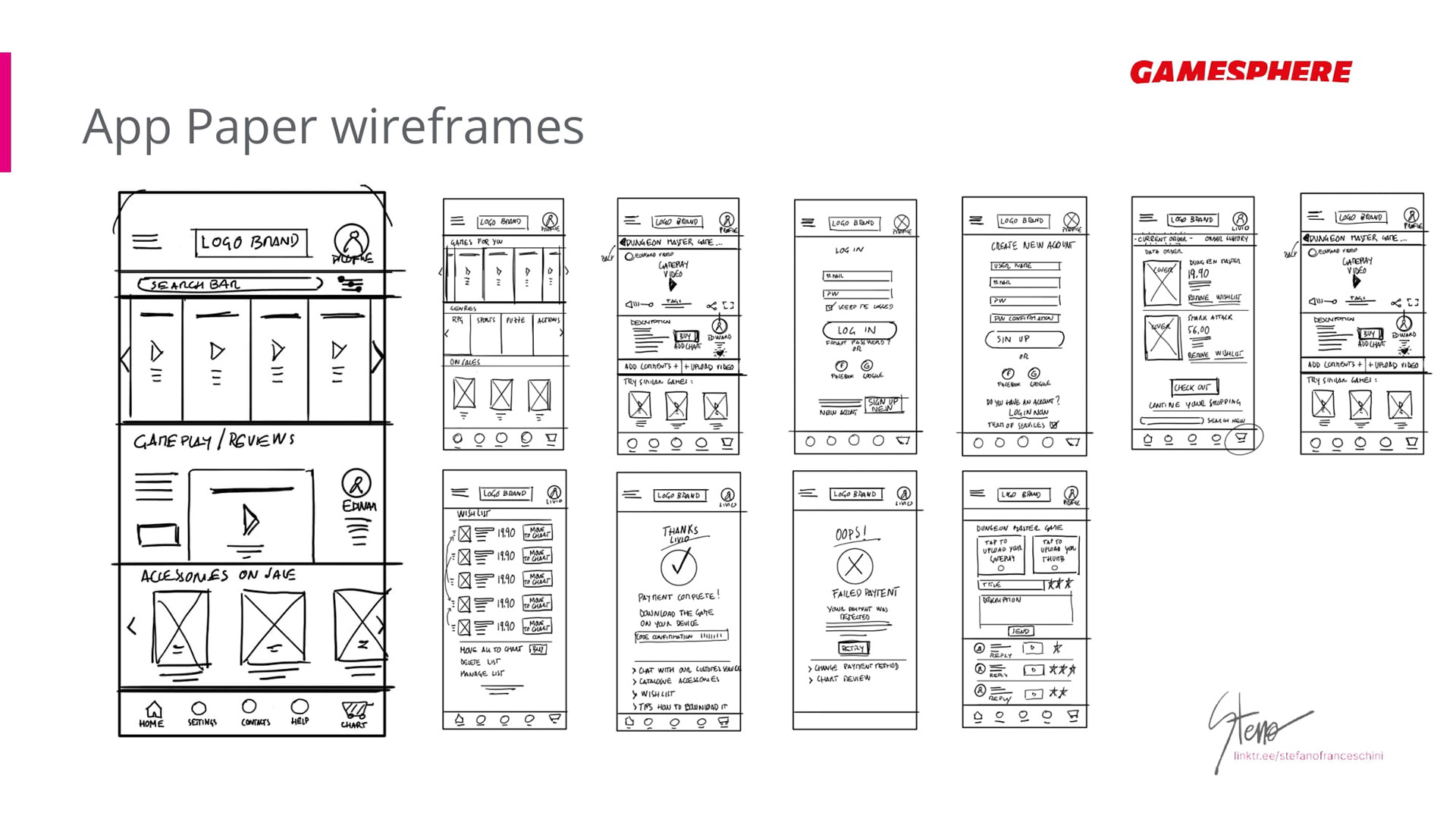 Paper wireframes