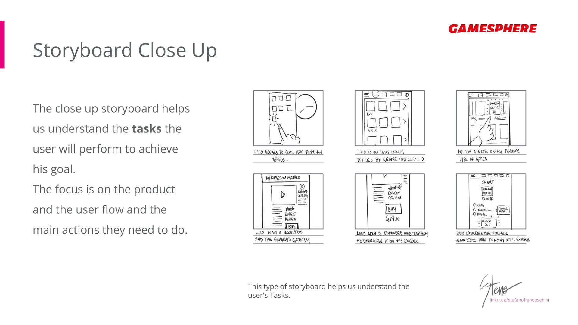 Close Up Storyboard