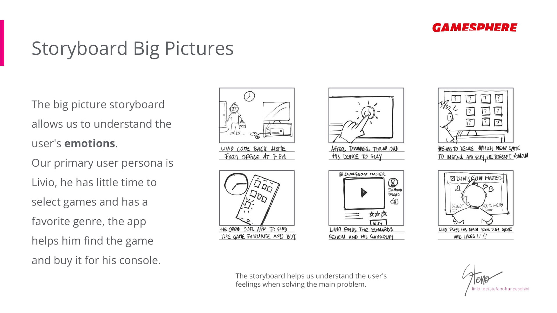 Story Board