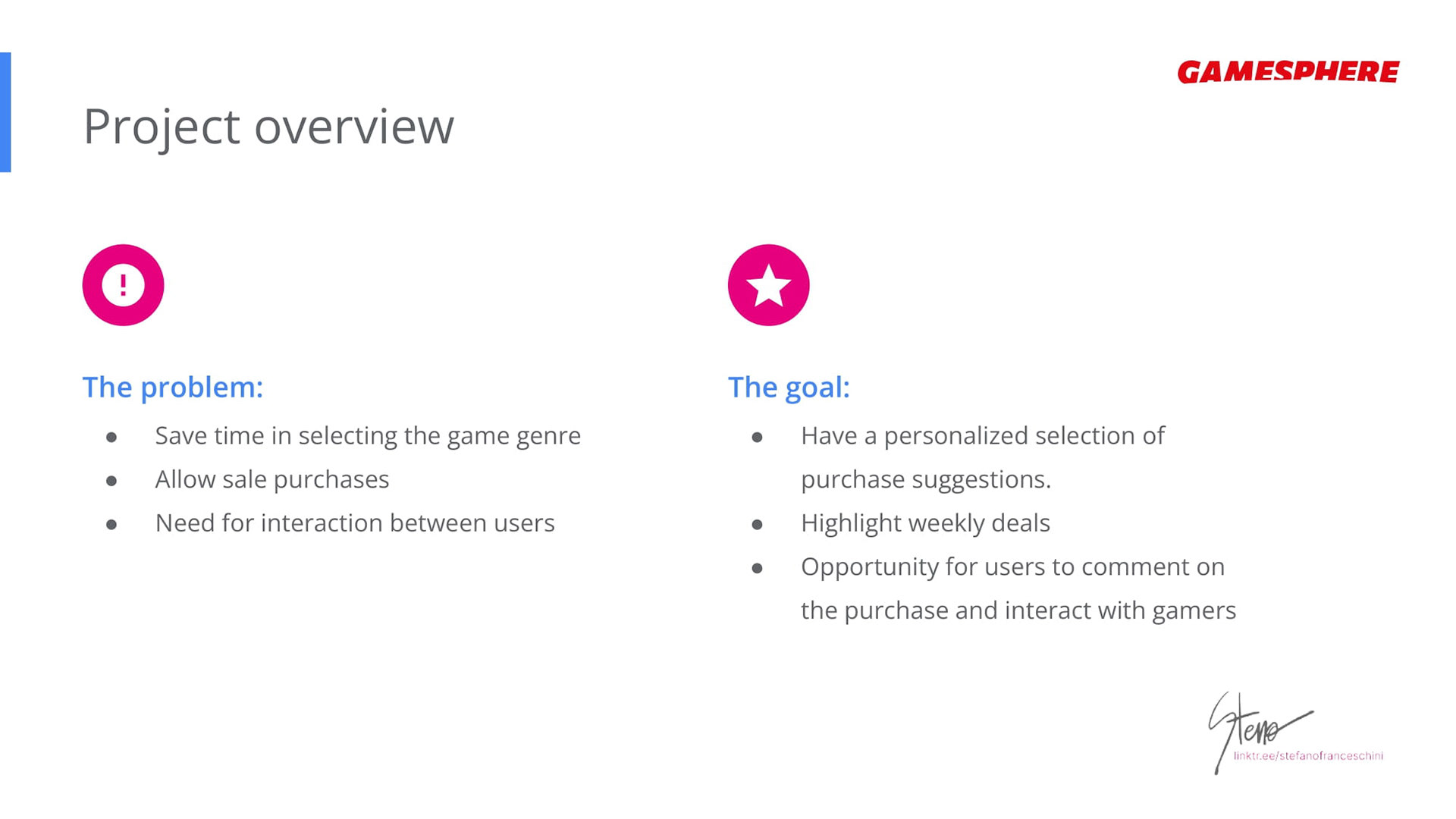 Overview project