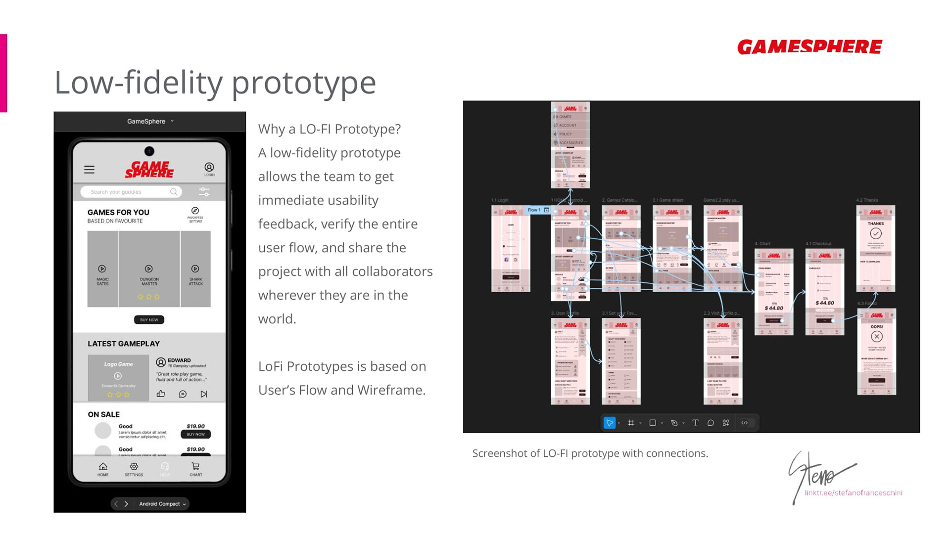 Figma Lo-Fi Prototype preview