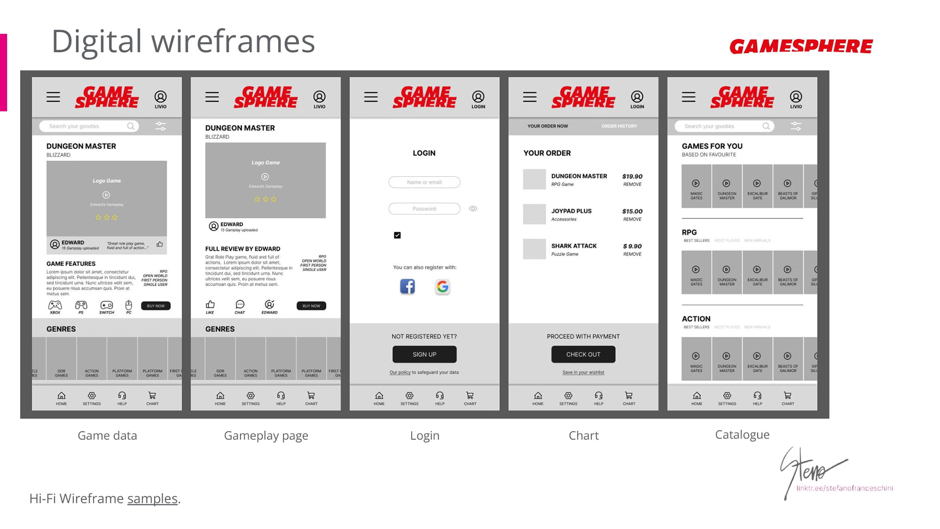 Wireframe