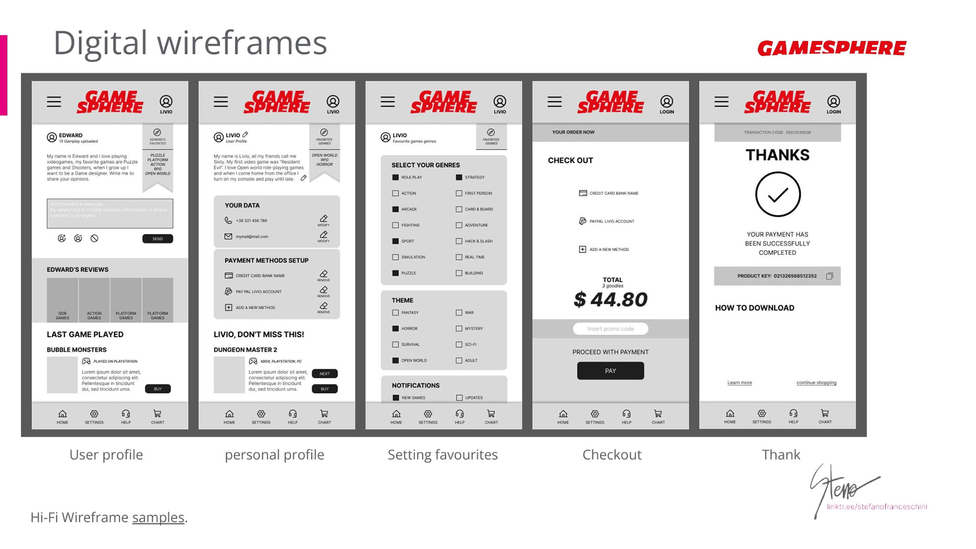 Wireframe