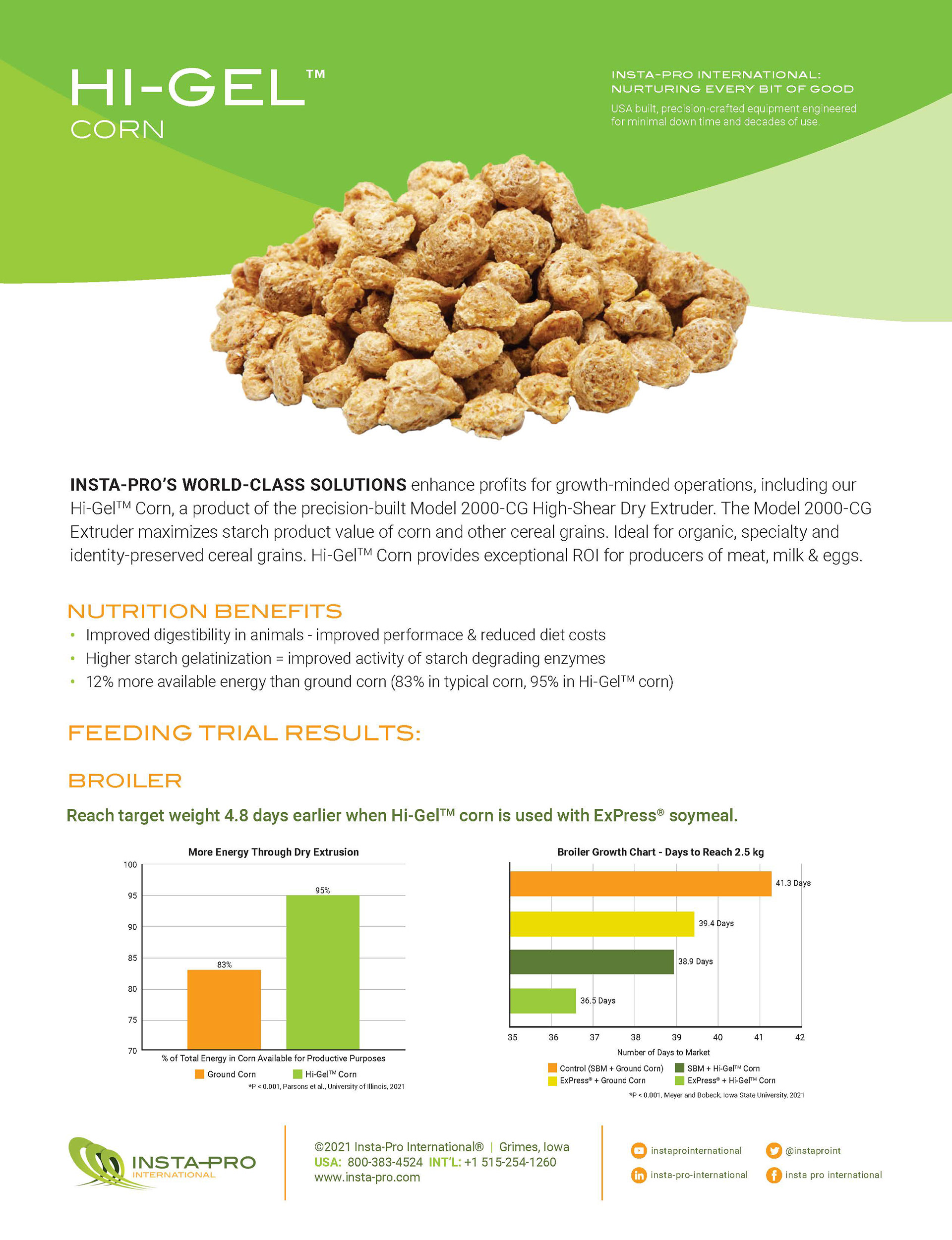 Sell sheet describing key benefits of new Insta-Pro ingredient