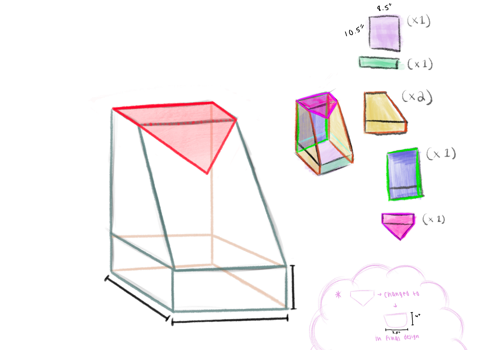Dimensions