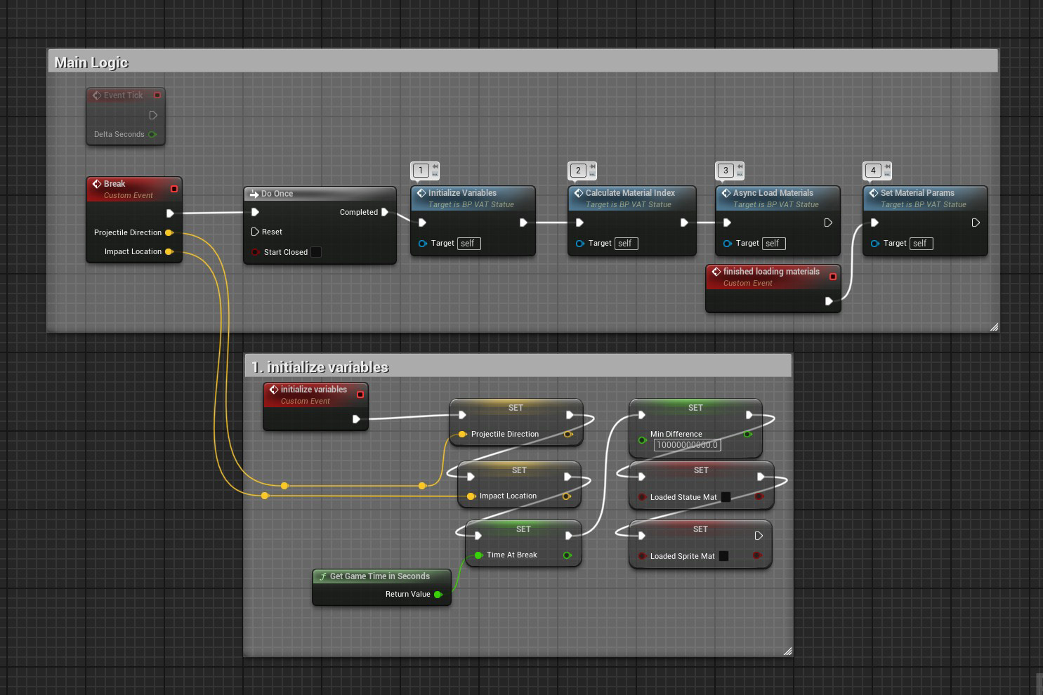 Main logic and variable initialization