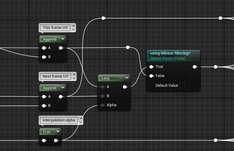 Modifying the UV handling inside the VAT material function