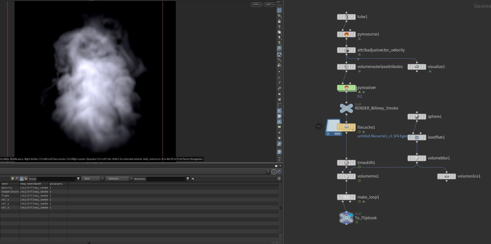 Houdini Setup