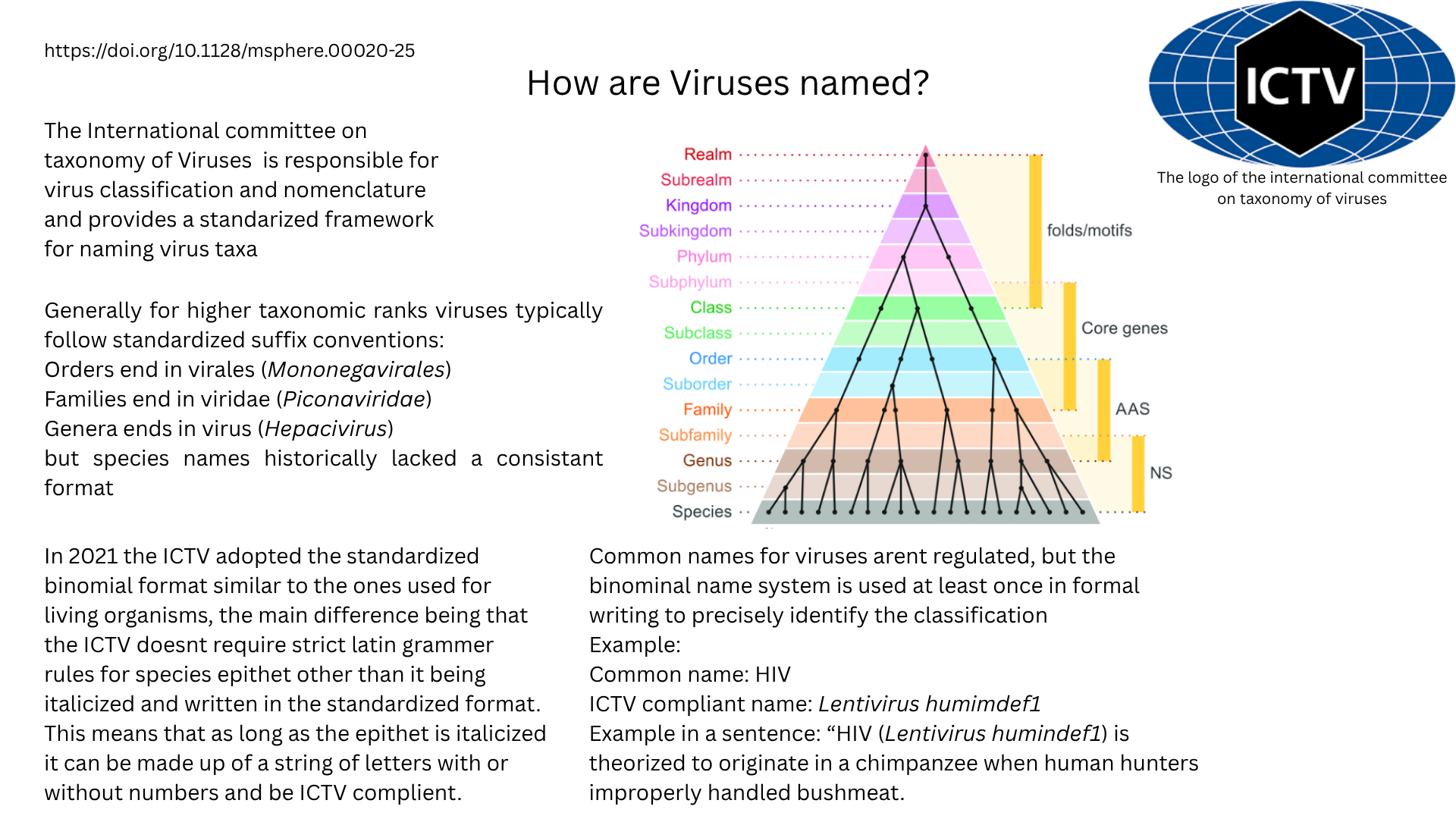 ICTV governs virus naming for classification purposes