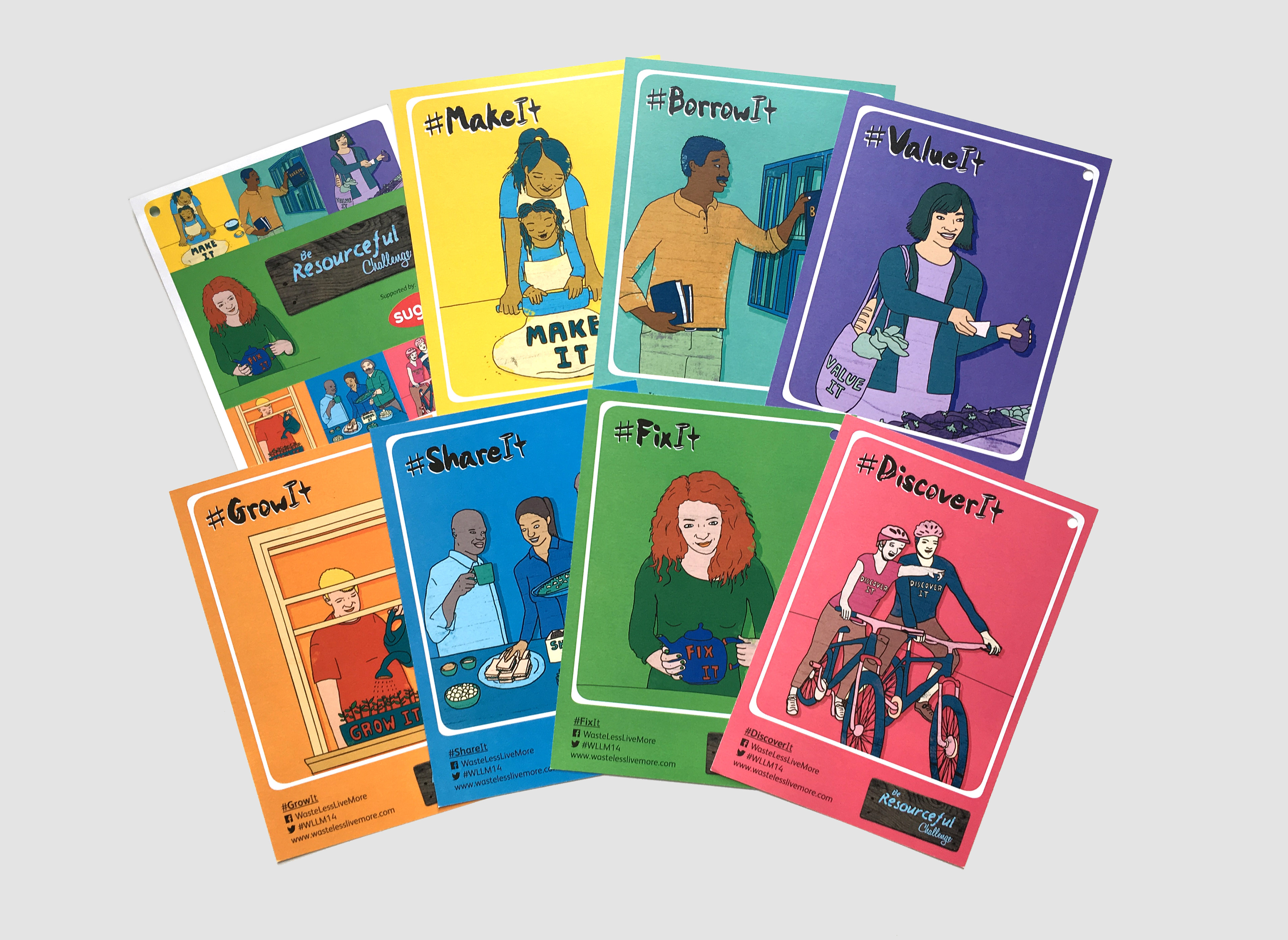 Set of Resourcefulness cards laid out next to one another