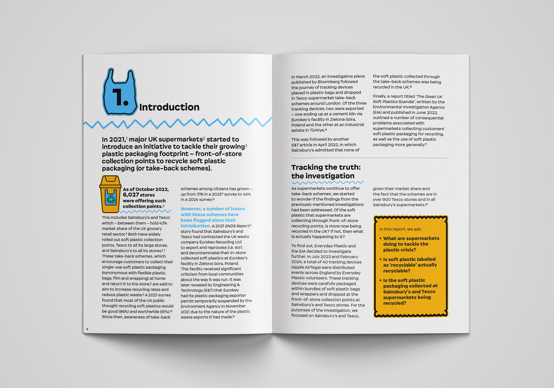 Introduction spread design