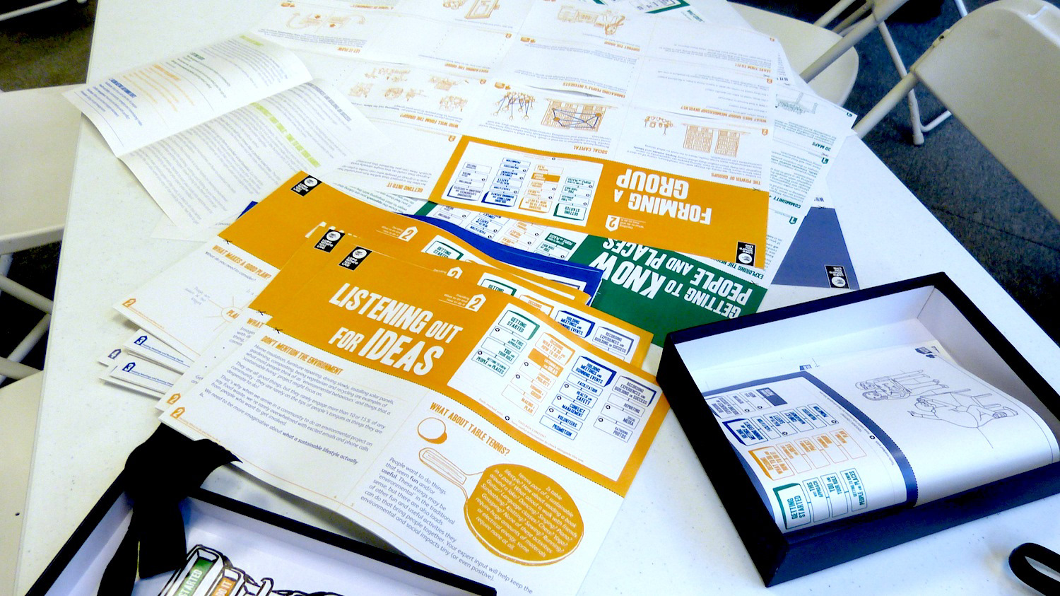Photograph of toolkit content on table