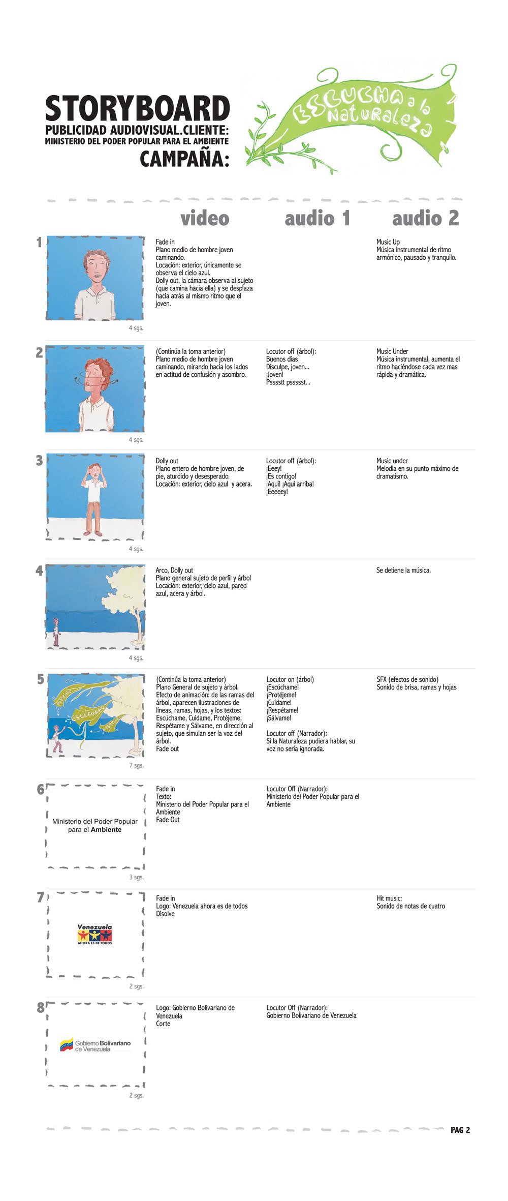 Escucha a la Naturaleza storyboard