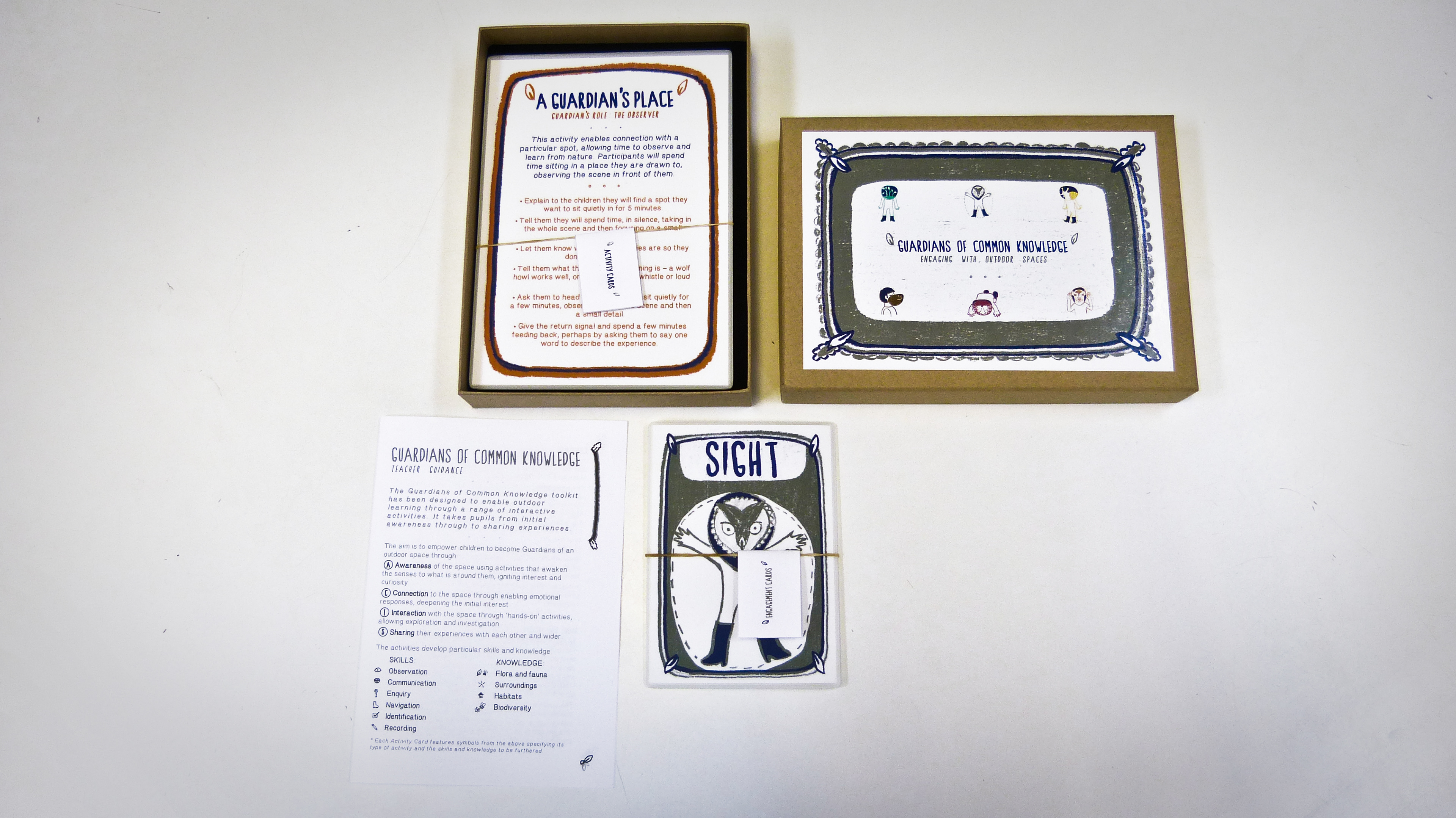 Guardians of Common Knowledge toolkit open, showing content