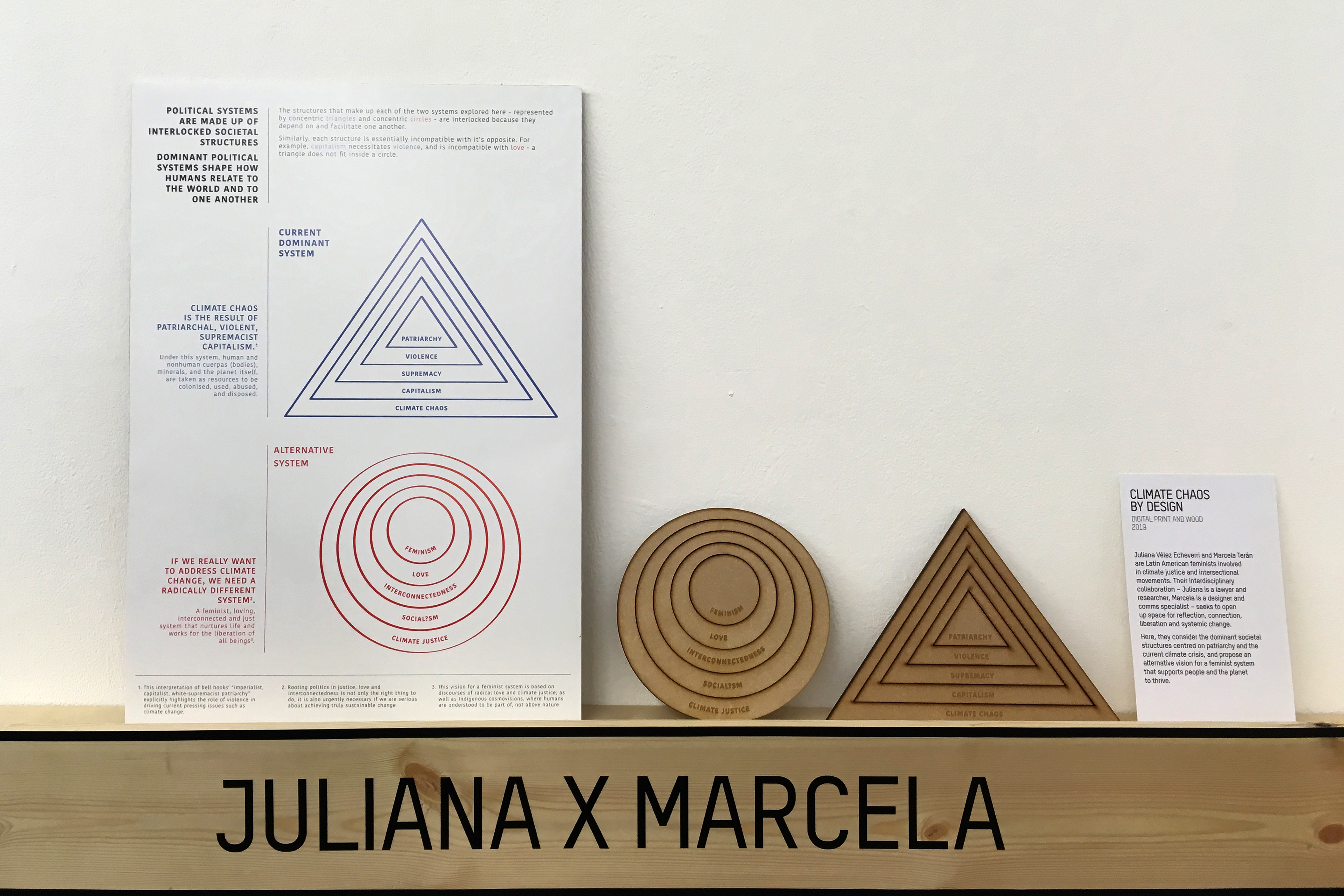 Photograph of exhibition materials: a poster, two laser cut shapes, and information sheet, on top of a shelf with the words Juliana x Marcela