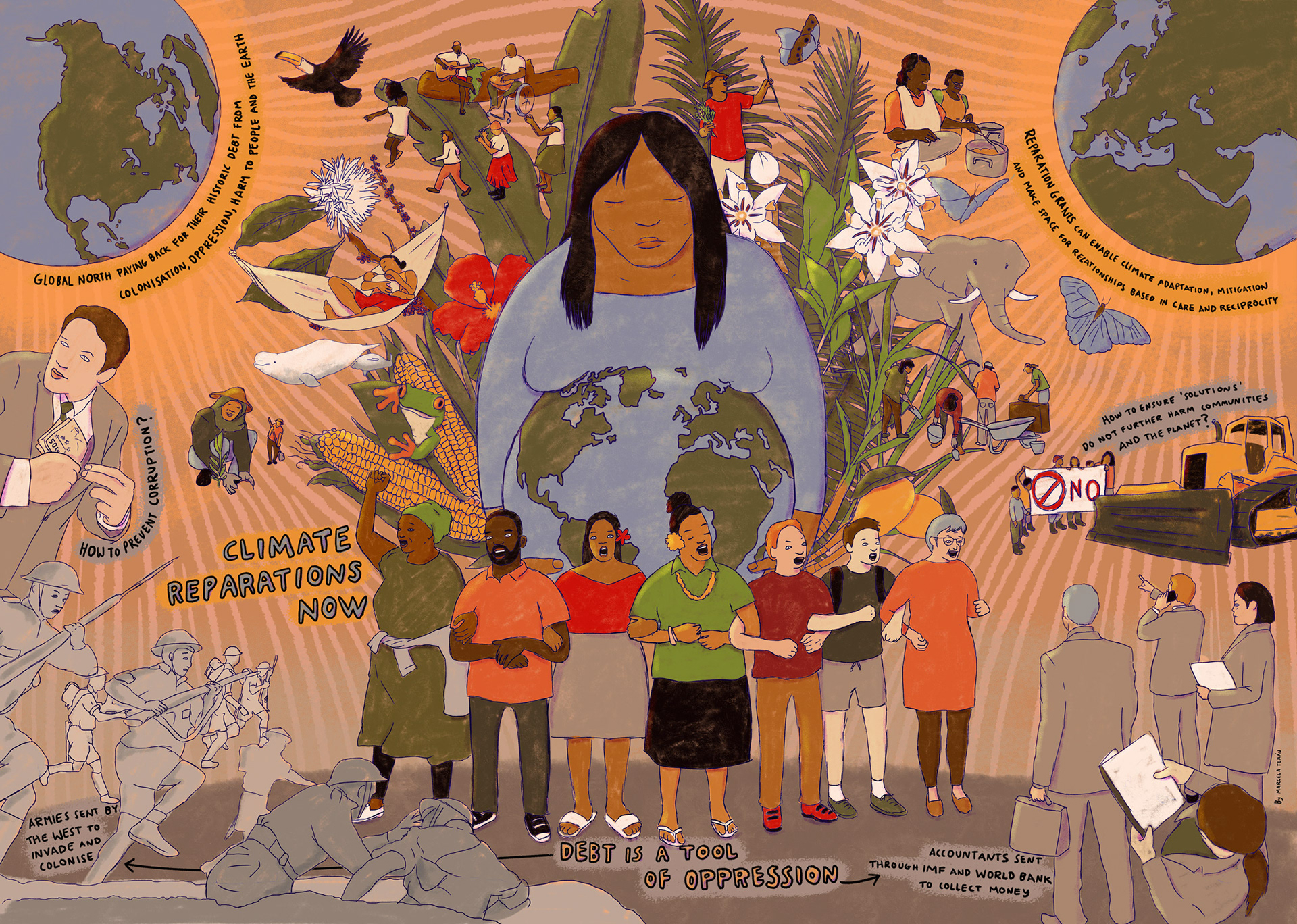 Illustration with a woman pregnant with the Earth in the middle, being protected by a group of activists of different ethnic backgrounds, ages and genders. The pregnant woman has an abundance of fruits, vegetables, and people doing positive things surrounding her. At the bottom, armies and accountants are attaching the Earth woman and activists, using debt as a tool of oppression.